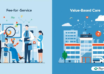 Fee for Service Vs Value-based Care