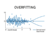 What is Overfitting in AI and Why It’s a Problem