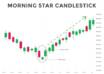 morning star candlestick pattern
